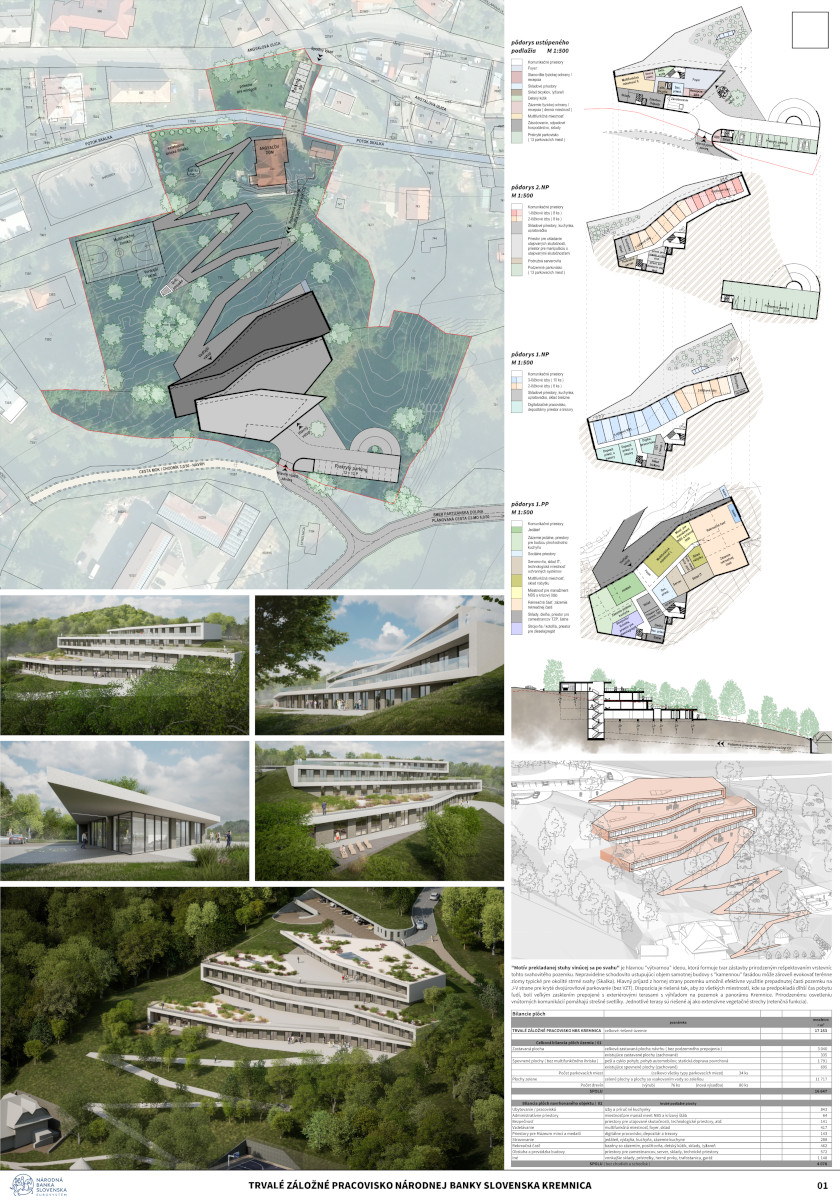 Trvalé záložné pracovisko NBS 23